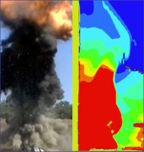 Explosive and Blast Loads Simulation
