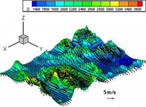 Meshless Computational Model